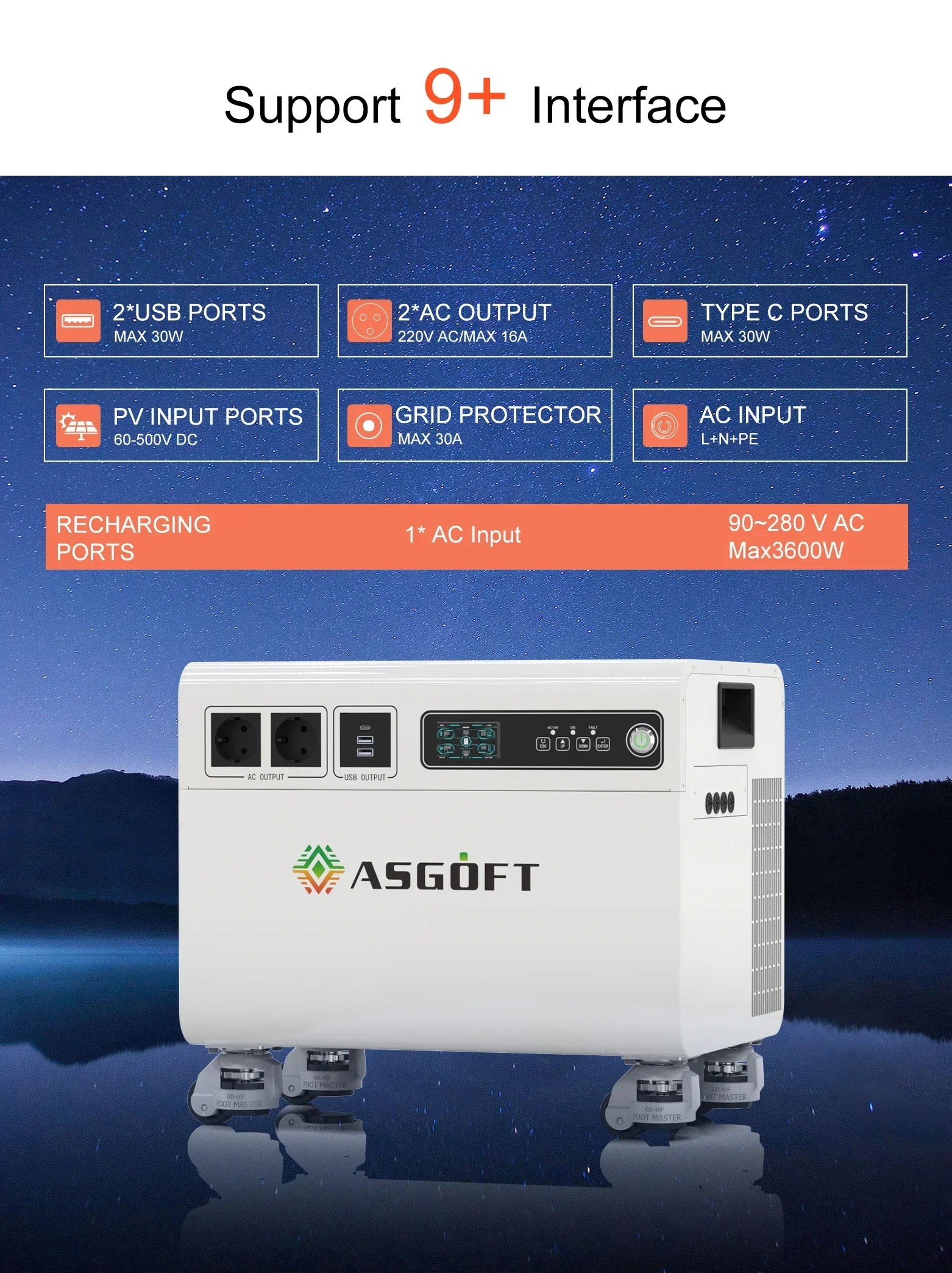 ASGOFT LFP بطارية محمولة نظام احتياطي للطاقة الشمسية نظيفة سكنية لتخزين الطاقة الشمسية وحلول منزلية يمكن الاتصال