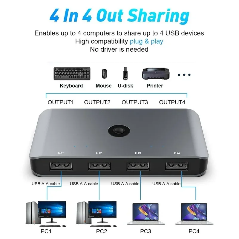 usb 30 e usb 20 kvm switch selector computadores share usb 30 caixa de comutacao periferica hub cabos adaptadores 01