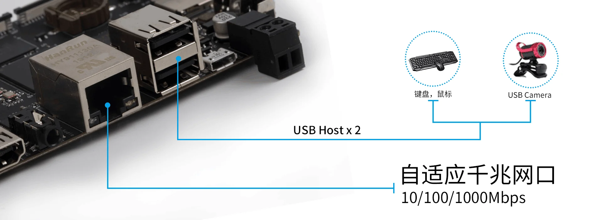 Pangu Linux Development Board Stm32mp157 Stm32mp1 Cortexa7