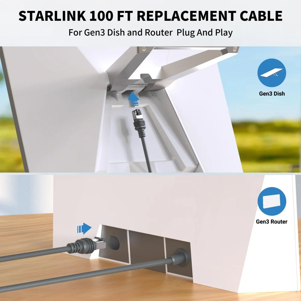 ZOERAX Starlink Gen 3 Ethernet-Kabel, CAT5e/CAT6 FTP 26AWG OFC 1000/1200Mbps, 30-150ft Abgeschirmtes Kabel für Starlink Router – Detail 5