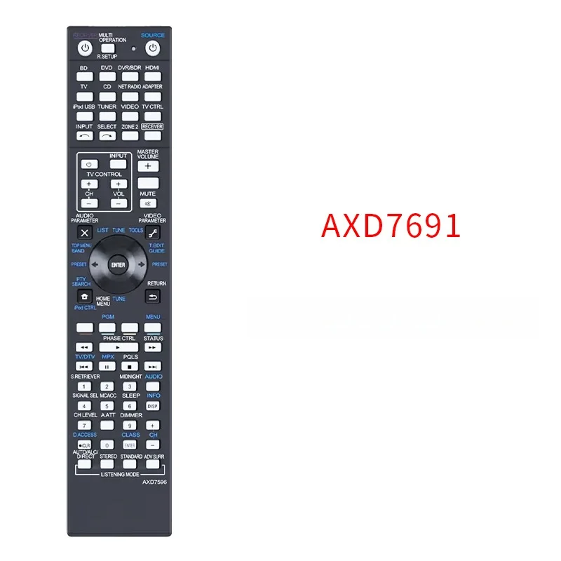 Variant: AXD7691