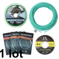 Teal Blue Line Kit
