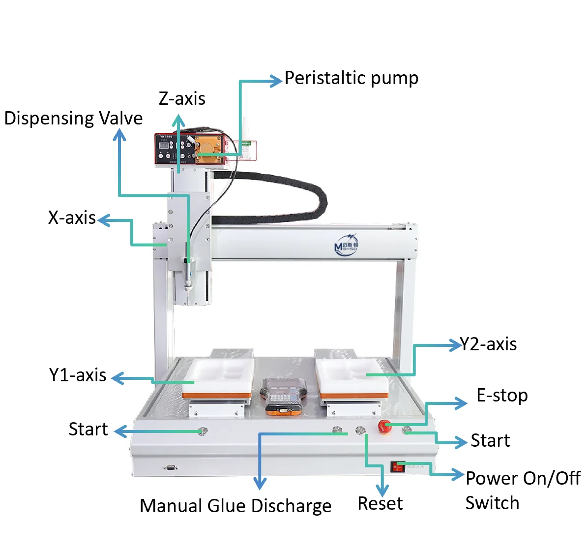 Dual-station Automatic Peristaltic Dispenser XYZ Multi-axis Precision Cold Glue Speaker Dispensing Machine Customizable