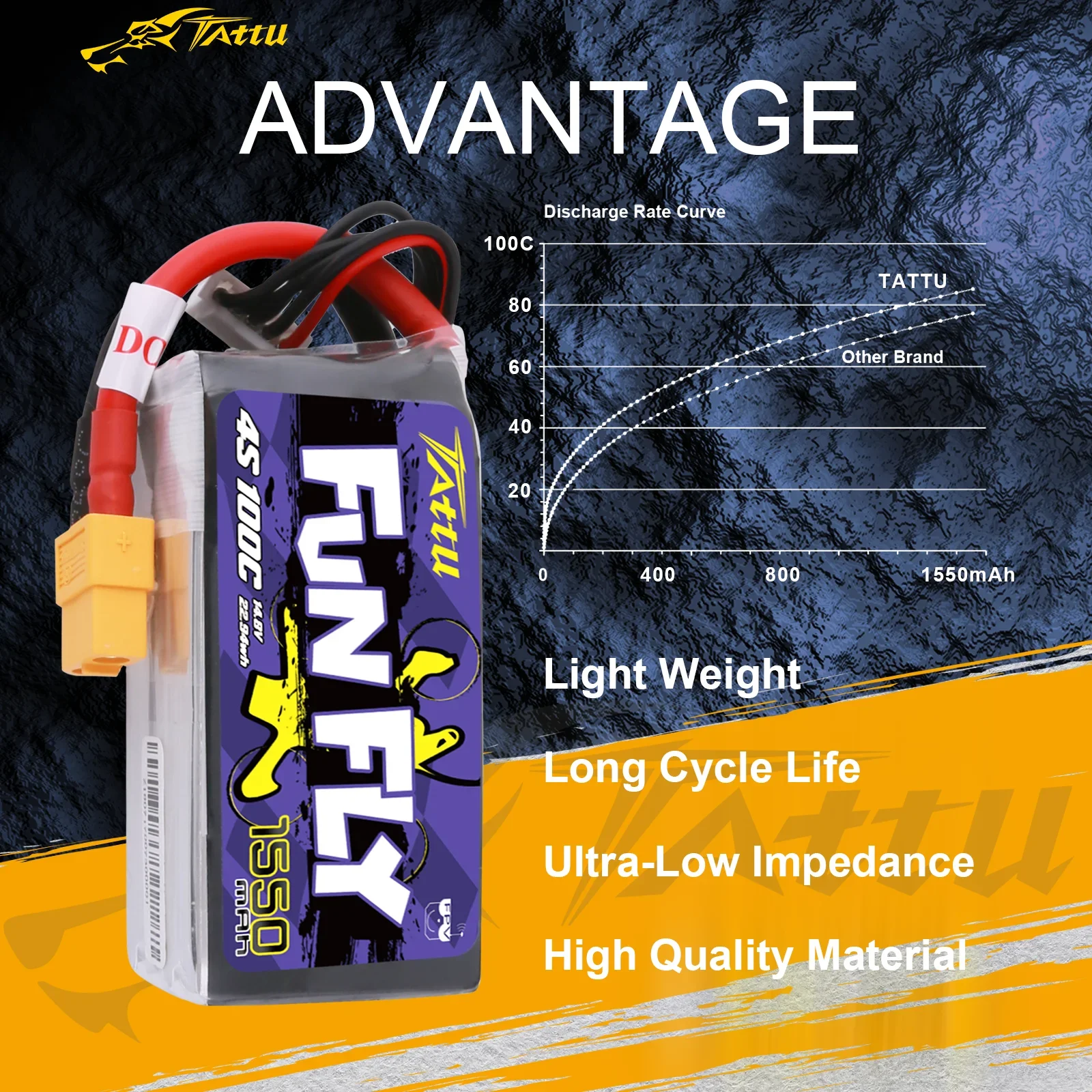 Tattu FunFly 100C 1550mAh 14.8V Lipo 4S Battery XT60 Connector for FPV Frame Practice 250 230 210 180 Size Racing Drone