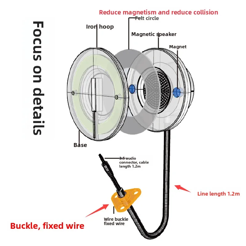 

Magnetic Clip-On Audio Guide System Wall-Mounted Automatic Tour with Detachable Earphone for Museums And Exhibitions