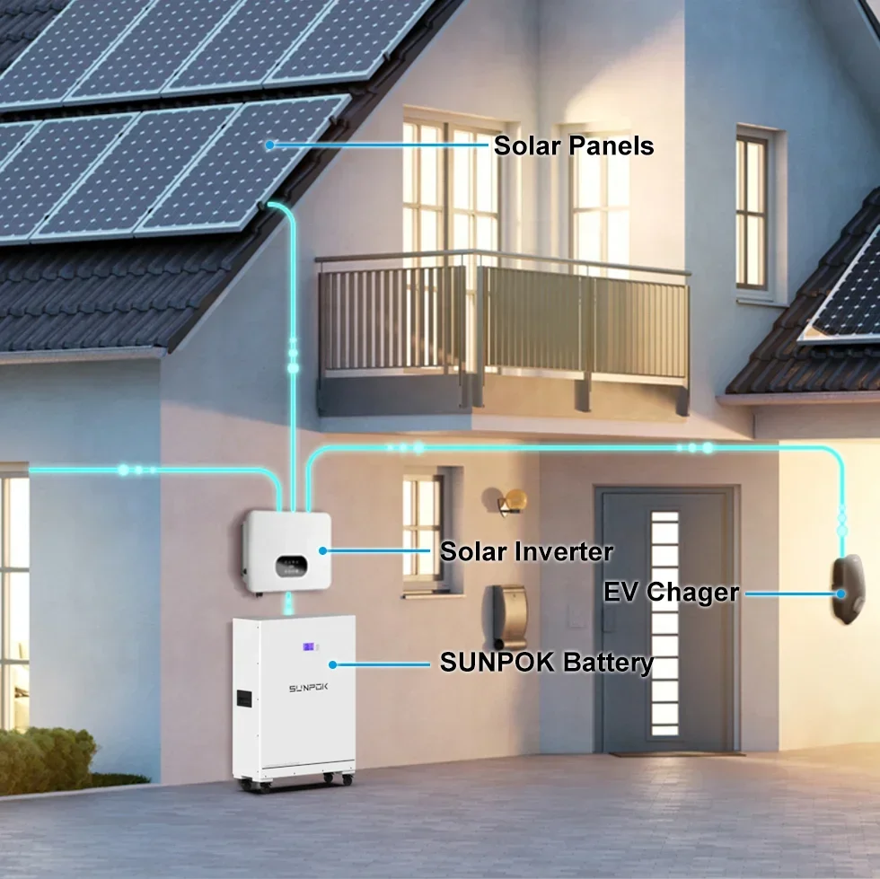 48v lifepo4 battery pack 200ah 300ah 400ah 15kwh 20kwh bateria solar energy storage lithium ion akku batteries