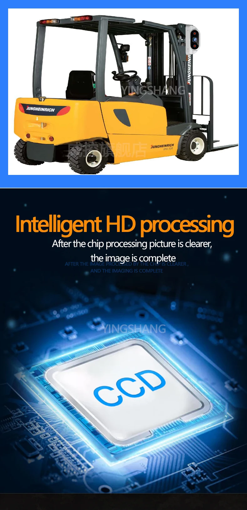 HD 1080P Heavy Duty Backup Camera for Forklifts & Trucks – Waterproof, Wide Angle, Night Vision Reverse Camera image