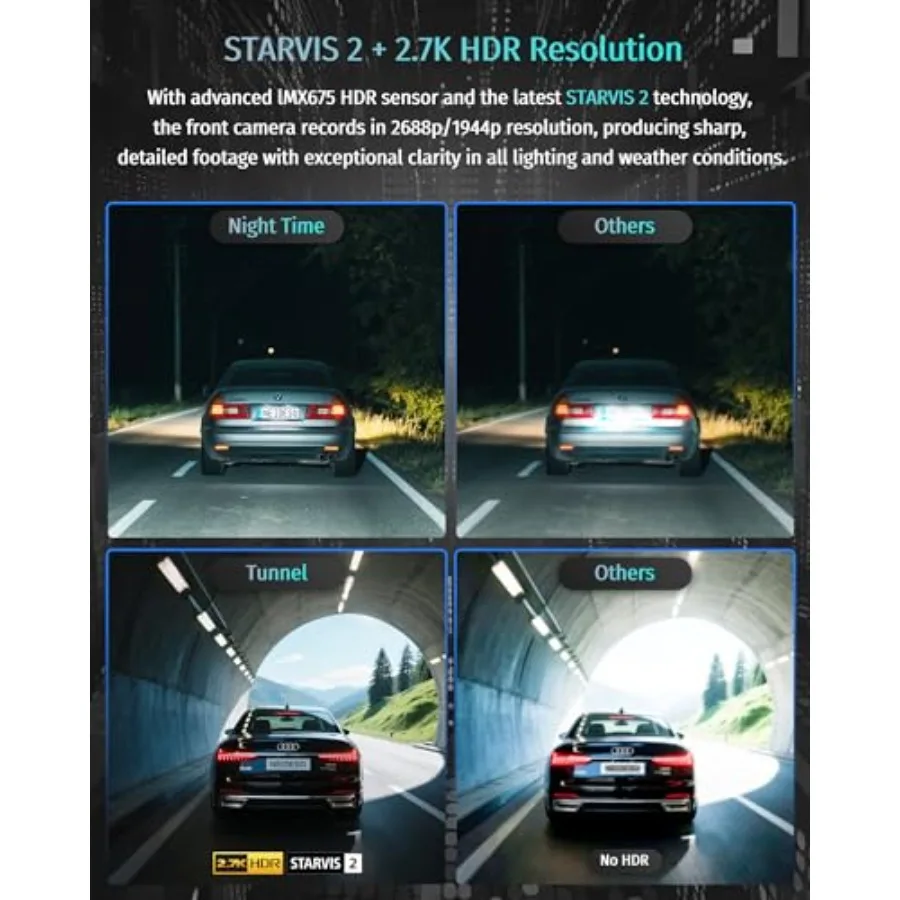 5 Channel 360 Dash Cam for Car Front and Rear, STARVIS 2 Sensor, Black, 2.7K + 41080P Resolution, AI Fatigue Alert, HDR Night V view 4