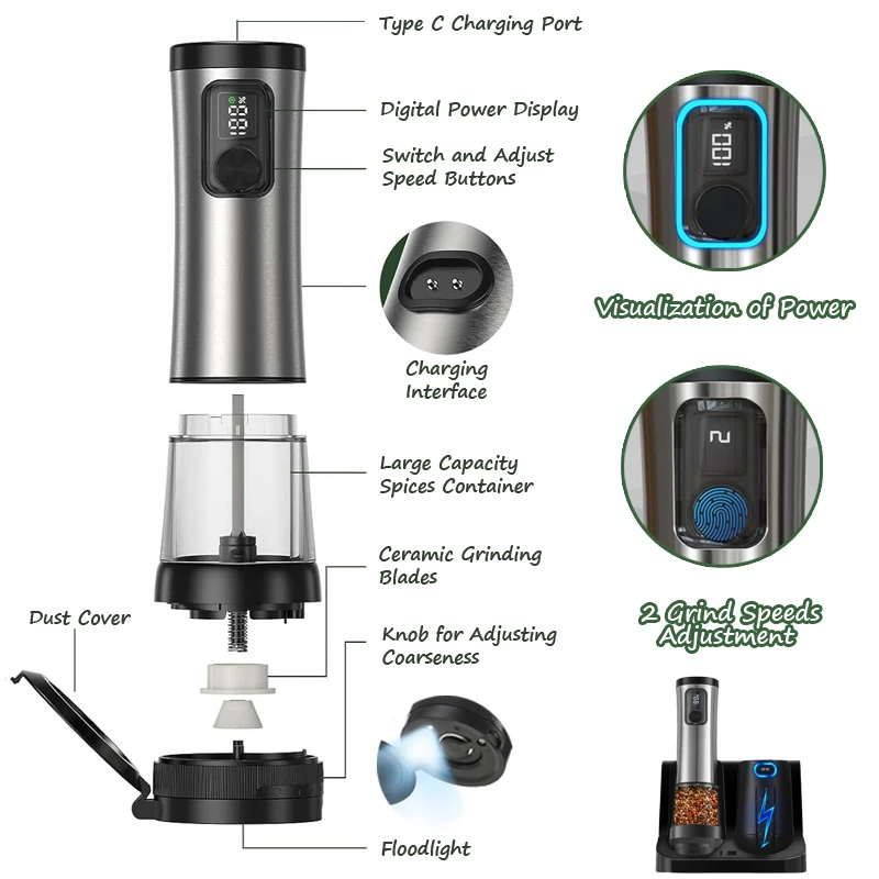 Rechargeable Electric Spice Grinders 3