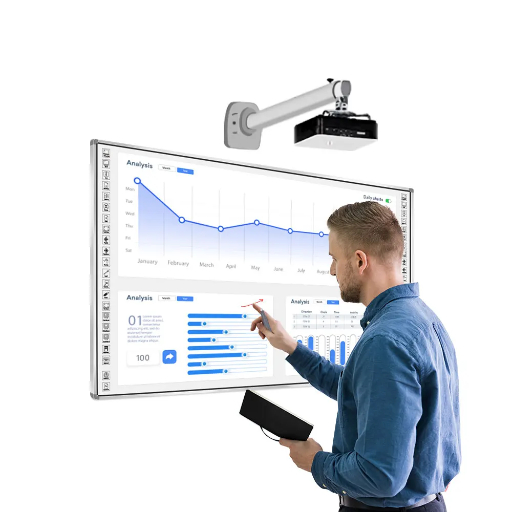 Tragbare All-In-One Smart Board Tableau Blanc Multi Touch Elektronische Interaktive Digitale Whiteboard Multimedia Smart Board