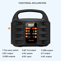 SBAOH Portable Power Station 99 Wh,150 W Solar Generator Battery with AC/Car Cigarette Igniter/USB Output,for Camping/Emergency