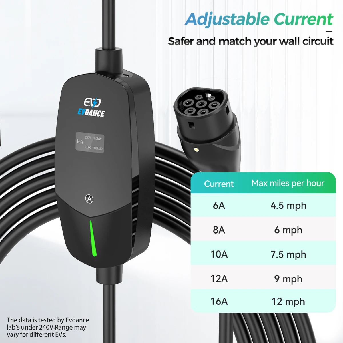 EVDANCE Portable 13A Electric Car Chargers UK Plug 3.68Kw 20ft Charging Cable OLED Display Adjustable Current IEC 62196 Socket