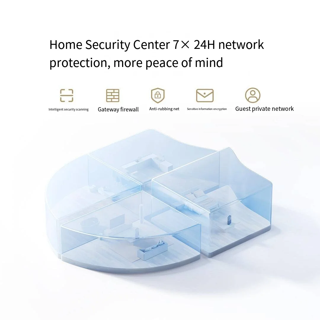 Xiaomi WiFi 7 Router BE3600 Pro 2.4/5GHz Dual-Band WAN LAN Qualcomm quad-core 3600M Gaming Acceleration Mesh Network Repeater