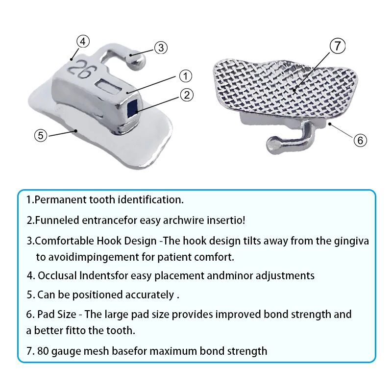 Рисунок 2 - Стоматологические Ортодонтические