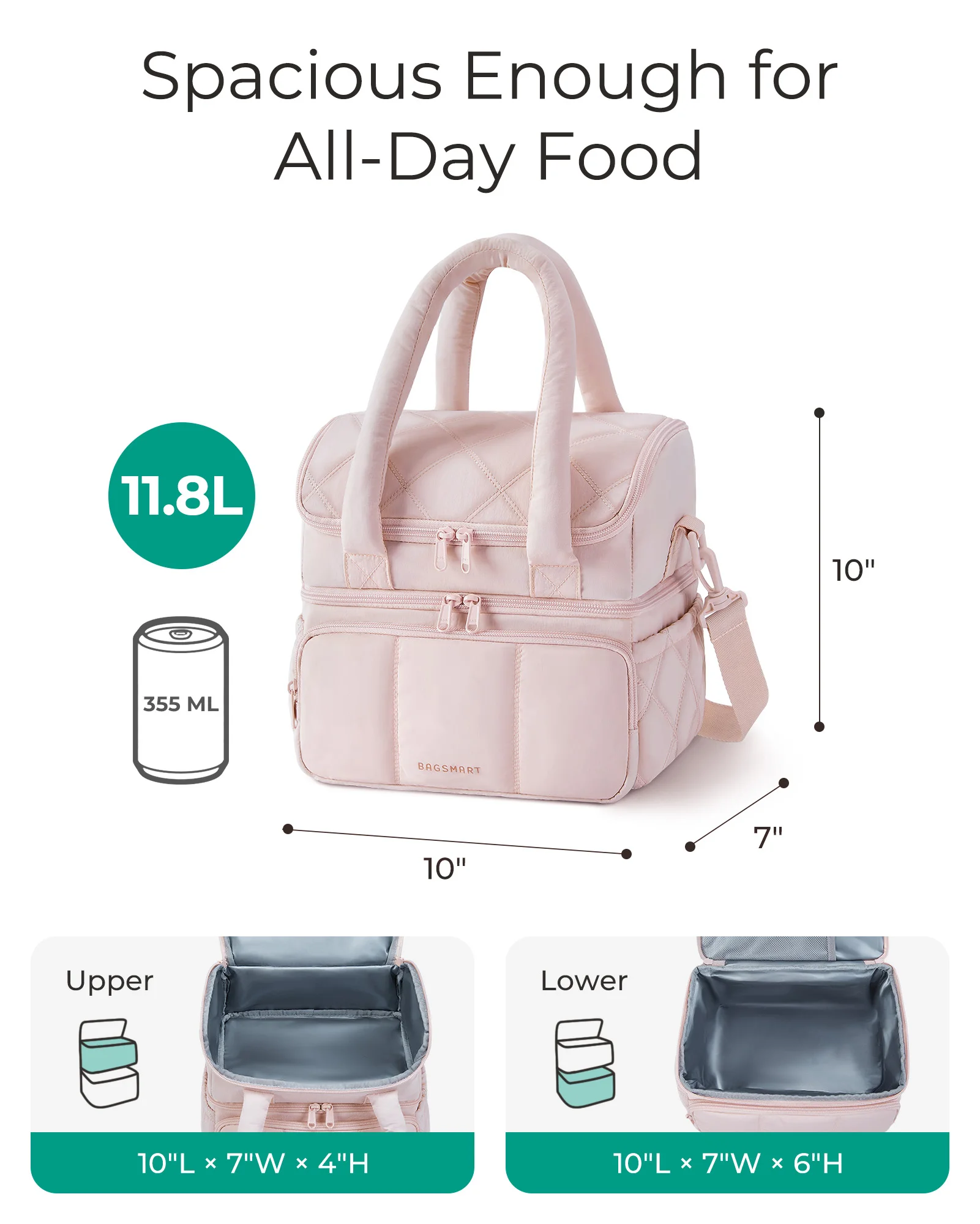 Thumbnail 3 - #54 Budget Cooler Bags for Smart Shoppers