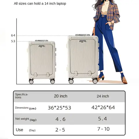 10 best sales समान की - №7