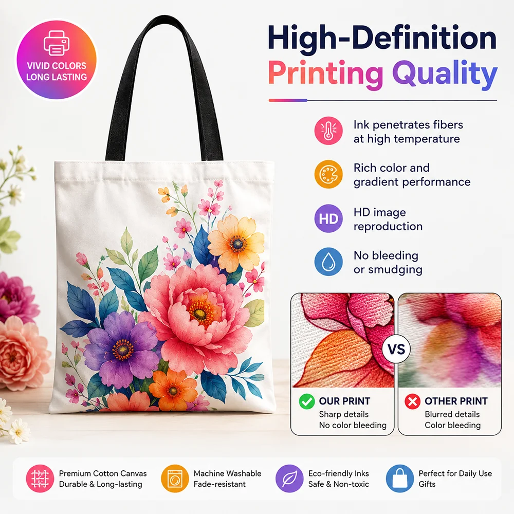 Modemarke G-GAP Aufbewahrungstaschen Canvas-Tasche, geeignet für Arbeit, Schule und tägliche Pendelfahrten, wiederverwendbare Einkaufstasche. – Detail 5