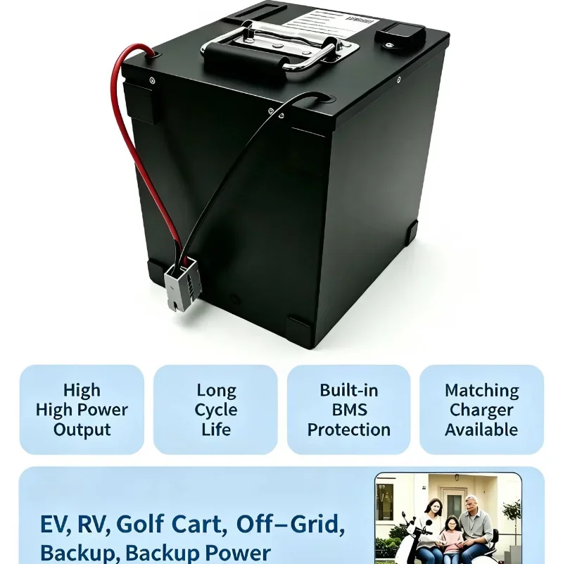 60V Lithium Ion Battery Pack 20Ah-80Ah With Charger, High Capacity Power Supply For 1KW-5KW Motor Devices, Suitable For Electric