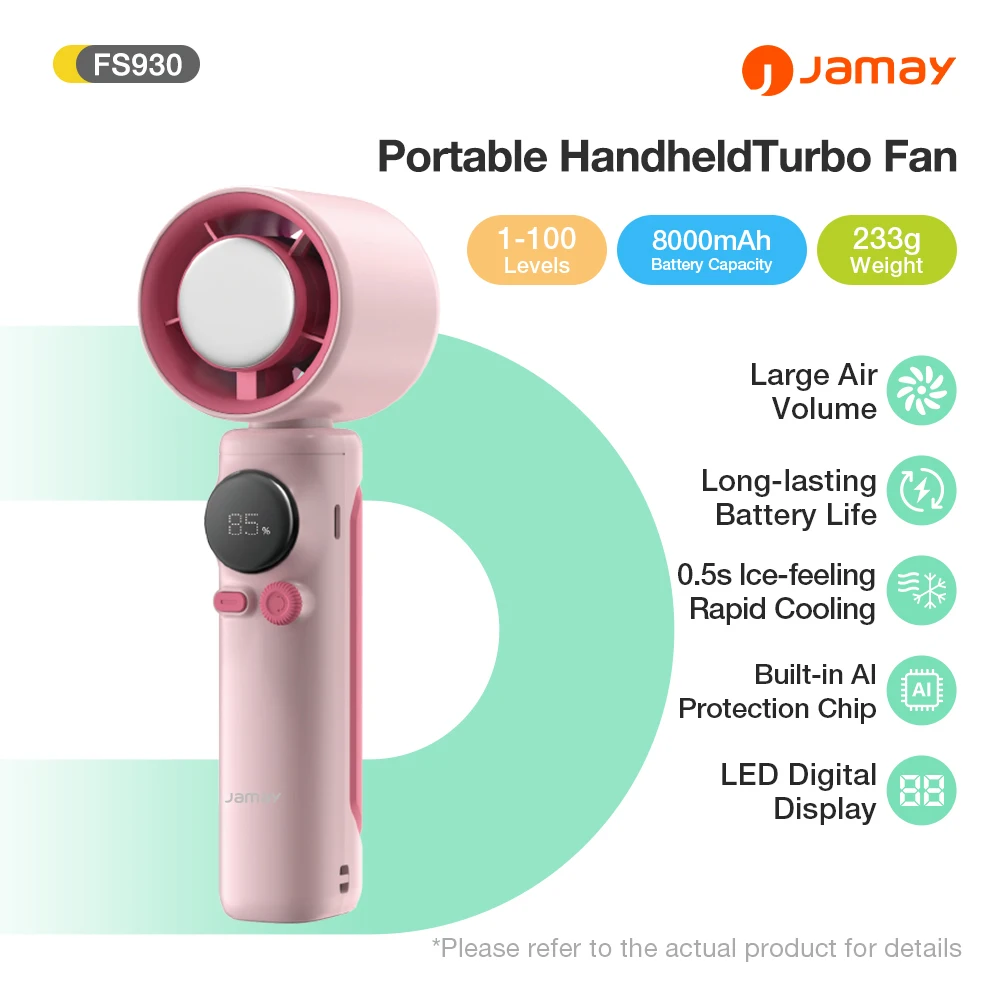 

New Portable Handheld Fan 100Gear Speed Adjustment Portable Charging USB Handheld Fan Outdoor Fan 6000mAh Stroller Fan Low Noise