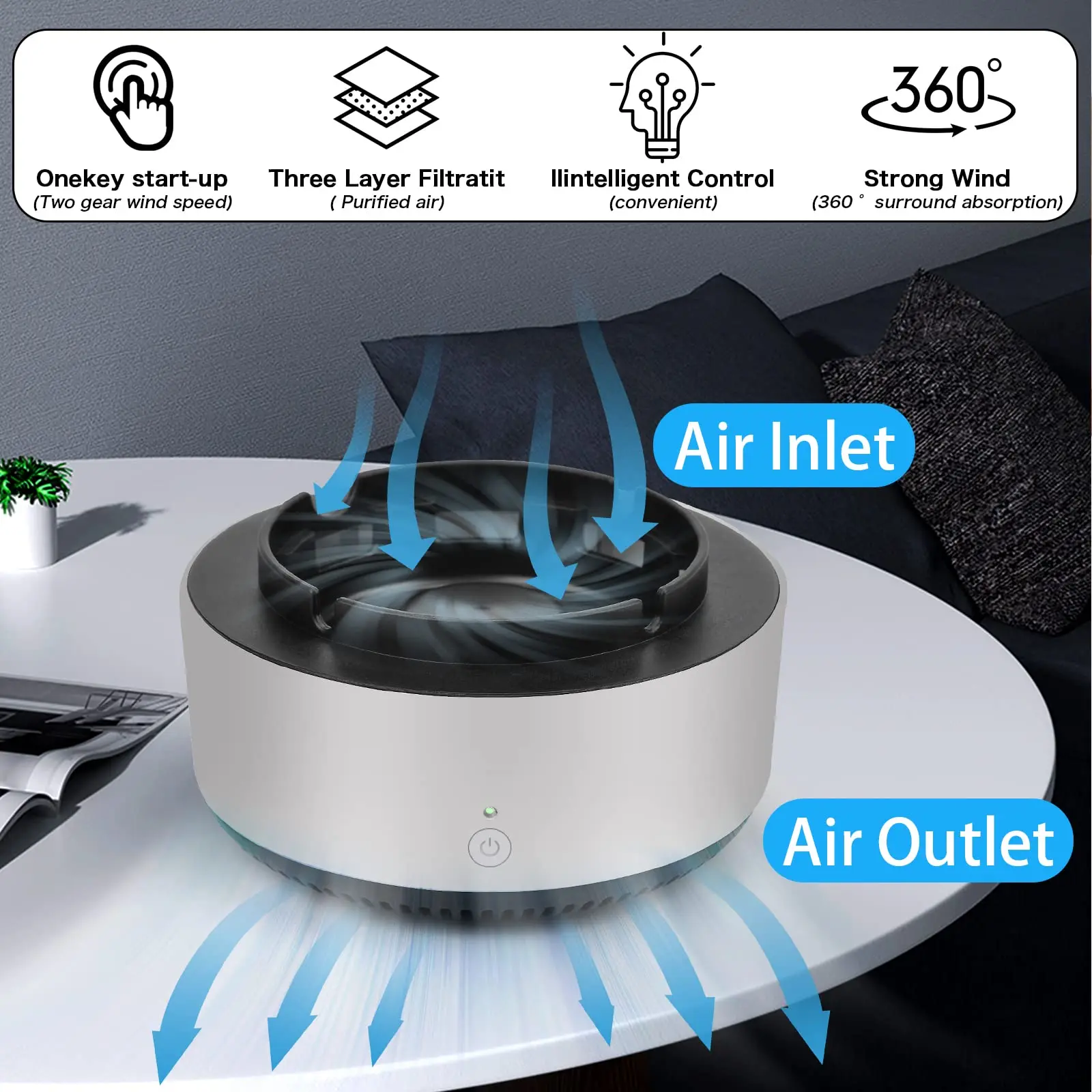 

Electronic Smokeless Ashtray With Negative Ion Air Purifier Smart 2 In 1 Indoor Outdoor Cigarette Smoke Grabber