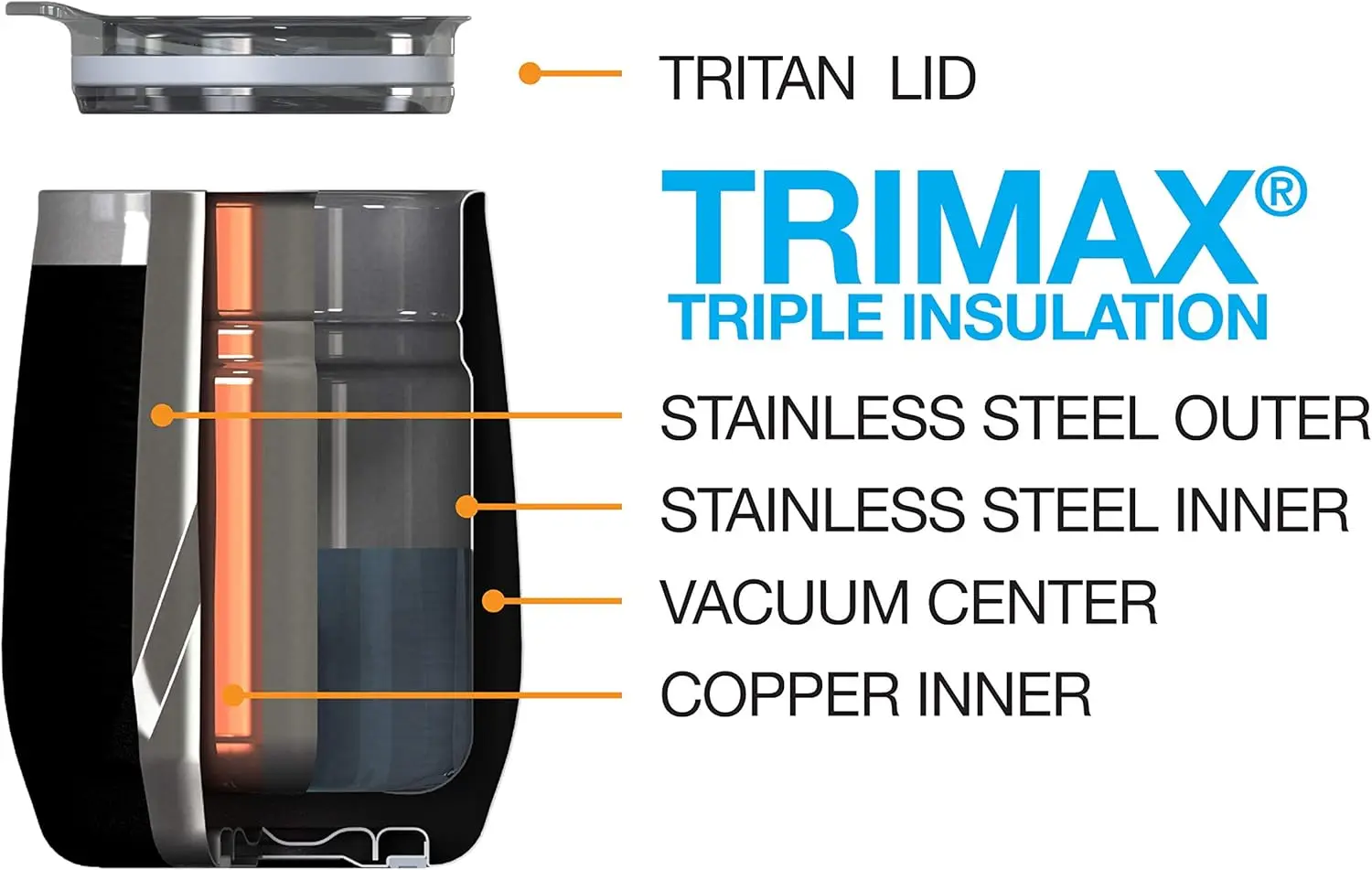 PORT drievoudig geïsoleerde roestvrijstalen beker met deksel, gebruikt als wijnglas, koffiemok en meer – 10oz