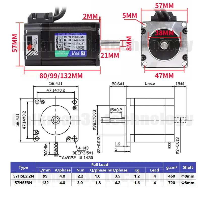 BulkMan3D DDCS V4.1 4-Achsen-CNC-Offline-Controllerbox mit MPG-Handrad, 3 Nm Schrittmotoren, vorverdrahtet, CAD/CAM-kompatibel
