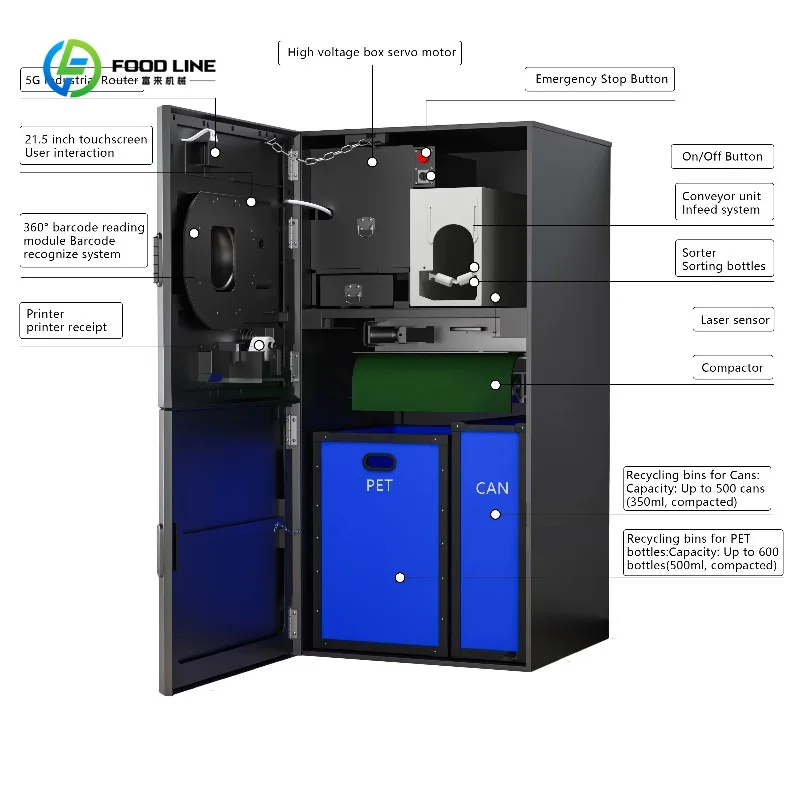 آلة البيع العكسي الذكية لإعادة تدوير زجاجات المشروبات مع فرز AI وتصميم مضاد للتدفق الزائد