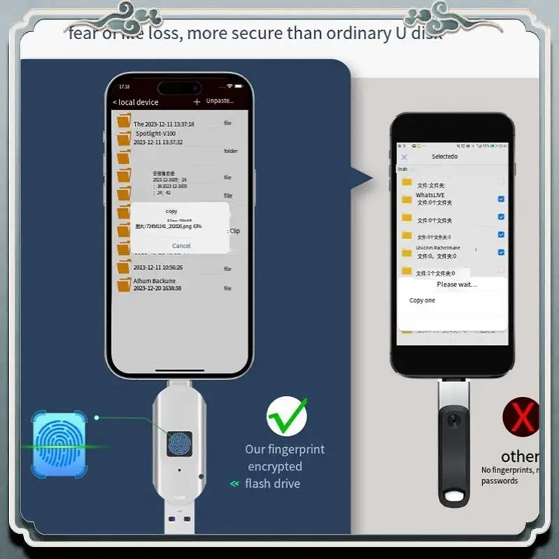 

Премиальная идентификация отпечатков пальцев USB, подходит для распознавания отпечатков пальцев Type-C, мобильного телефона и компьютера 3-в-1
