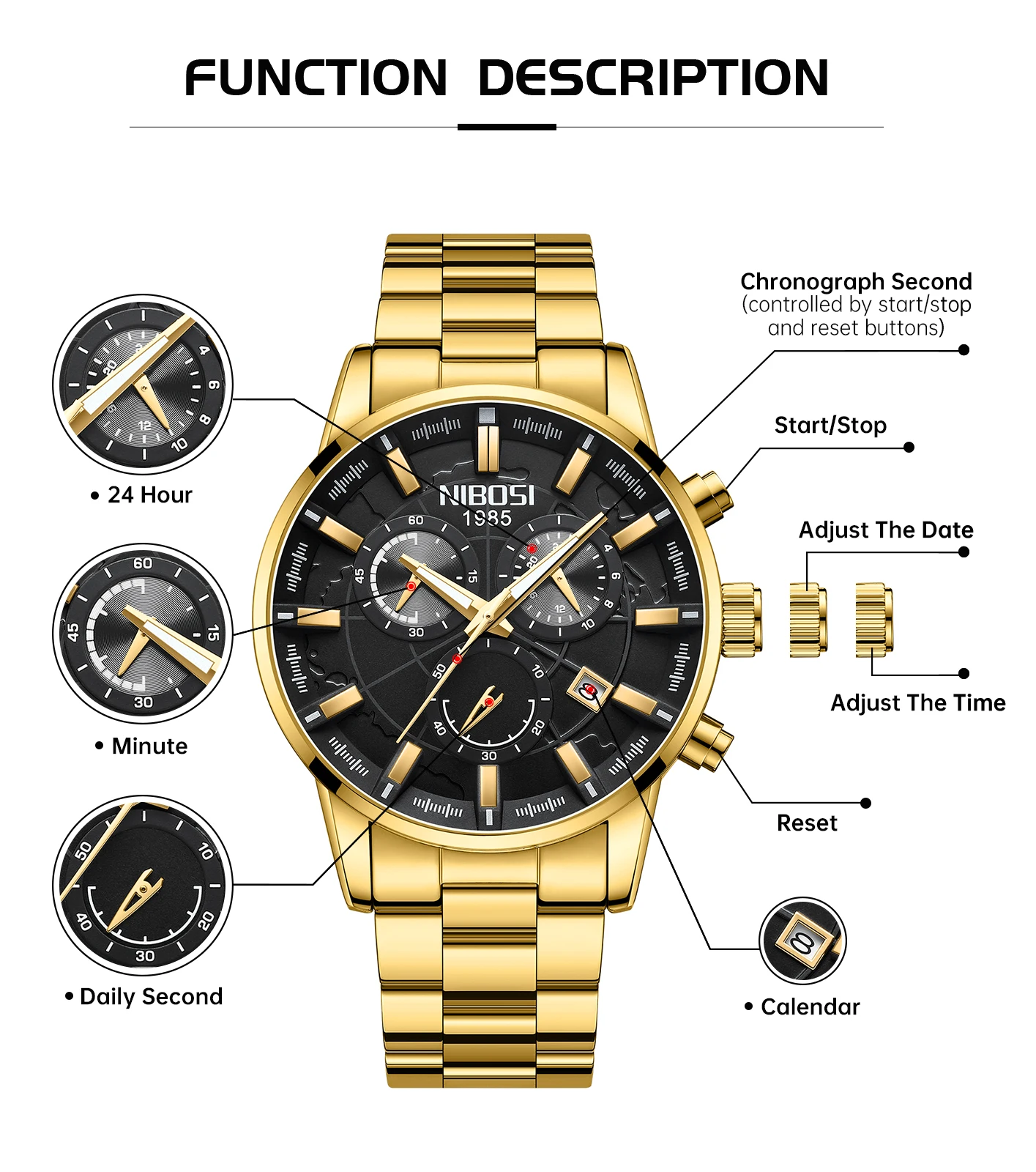 NIBOSI Men Watch Military Clock Top Brand Luxury Casual Sport Quartz Date Wrist Watches for Men Chronograph Relogios Masculino