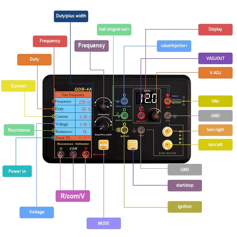 

Привод инжектора электромагнитного клапана, автомобильный шаговый двигатель холостого хода, тестер автомобильной катушки зажигания QDB-4A, новый тестер кислорода