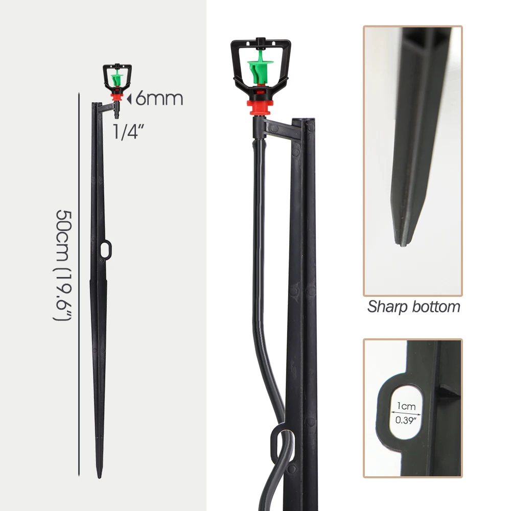 Thumbnail 4 - #13 Trending Sprinkler Systems Right Now