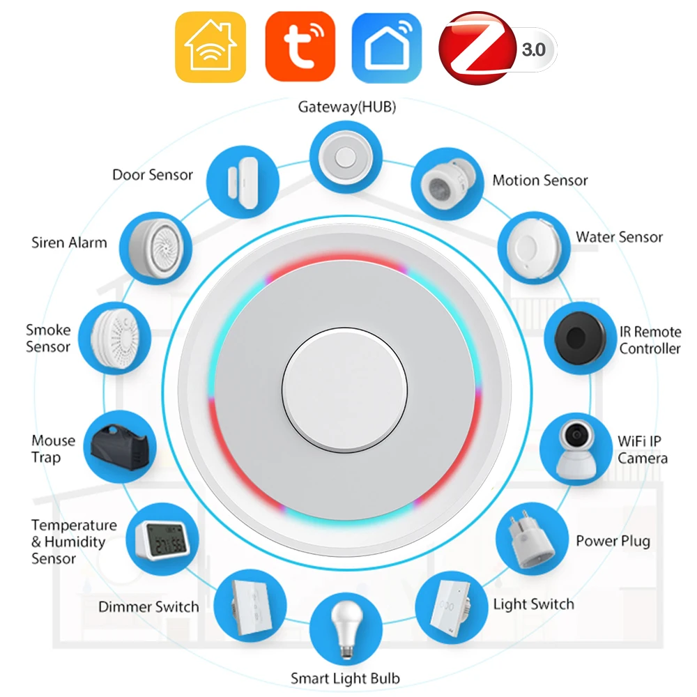 SMARSECUR ZigBee Gateway Hub Smart Home Bridge APP Remote Control Works with HomeKit Alexa Google  Tuya