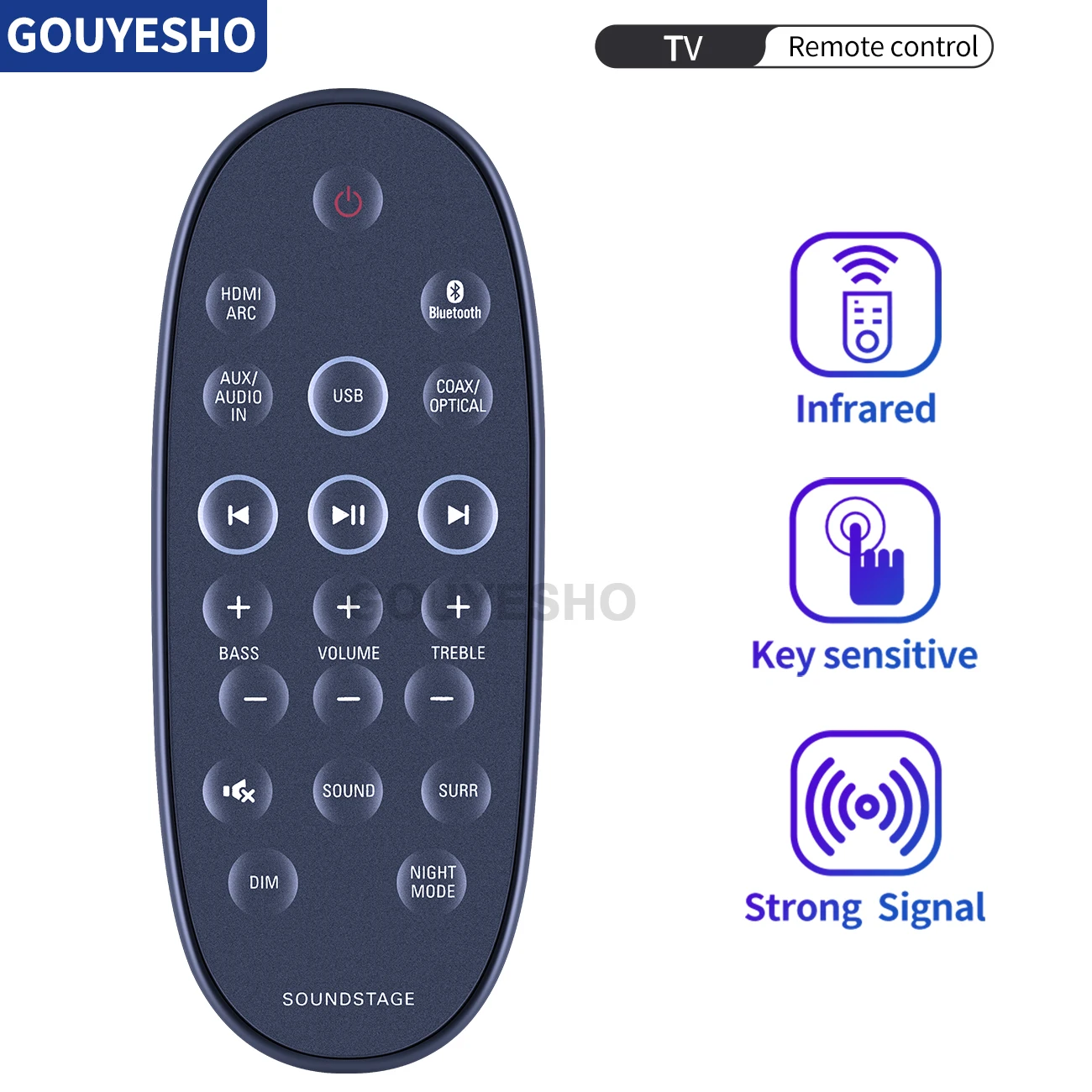 New Remote Control For Philip s Soundstage HTL4110B/12 THL4111B/12