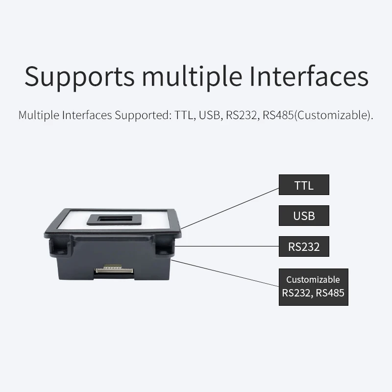 2025 New EP6700ER Long Range 2D QR Code Barcode Scanner Embedded Reader Module USB/RS232/RS485 Interface for Payment QR Code