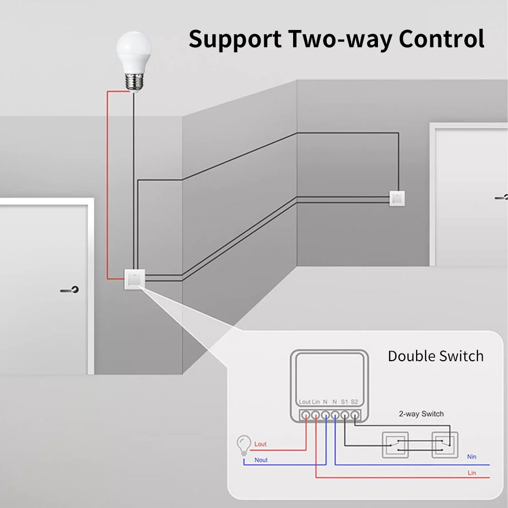 Tuya Wifi MINI 16A Smart Switch Module 2-Way Control Switches Wireless Timer Breaker Work for Alexa And Google Home Yandex Alice