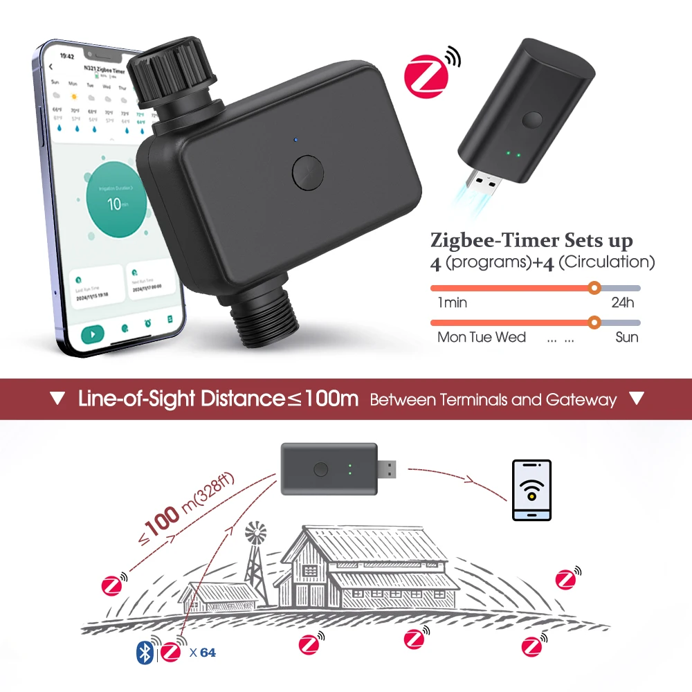 16mm to 4/7mm Hose Mist Nozzle Automatic Watering Kit/Smart Zigbee Timer Atomized Irrigation System Lock Connector Garden Spray