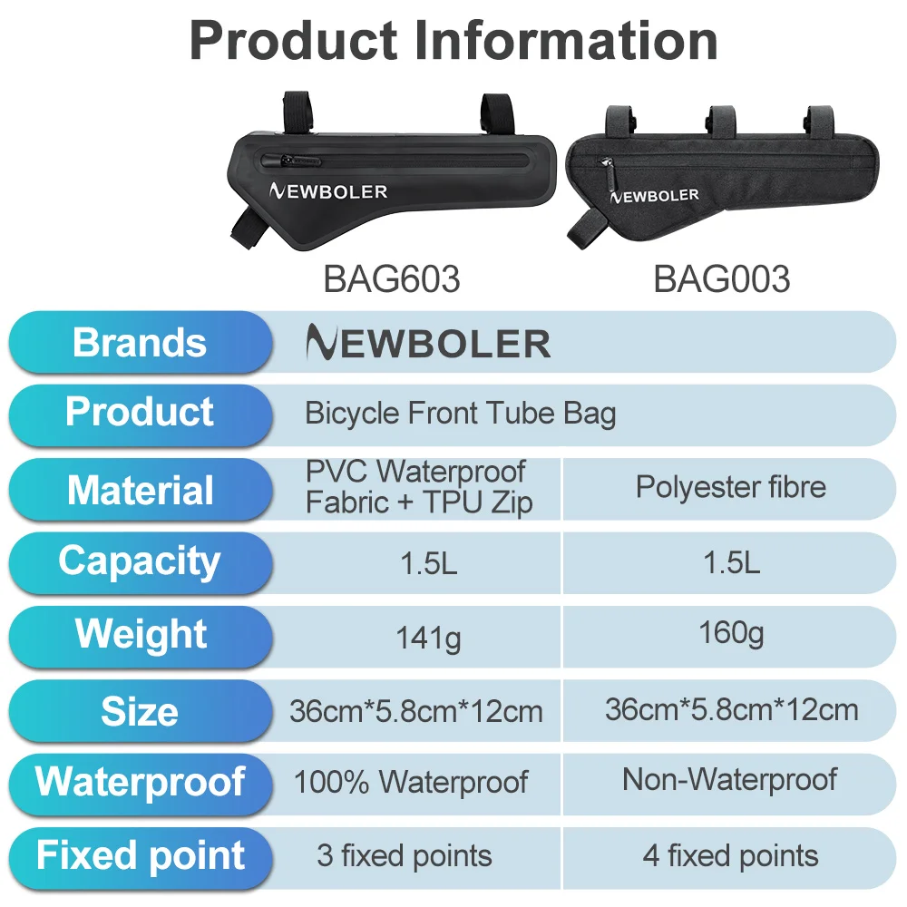 NEWBOLER 1.5L Bicycle Triangle Bag Bike Frame Front Tube Bag TPU Waterproof Cycling Bag Bicycle Under Tube Bag Bike Accessories