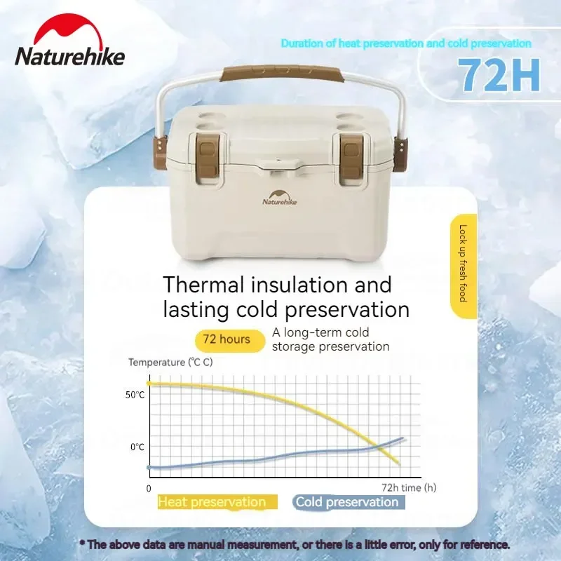 Naturehike PP Outdoor Antibacterial Insulation Box 72H Camping Portable Fresh And Cold Ice Box 32L/45L Thermal Cooler For Drinks