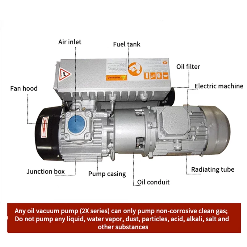 XD-040 Rotary Vane Vacuum Pump Packaging Machine Small Industrial High Efficiency And Energy Saving Pumping Oil Pump AC220V/380V