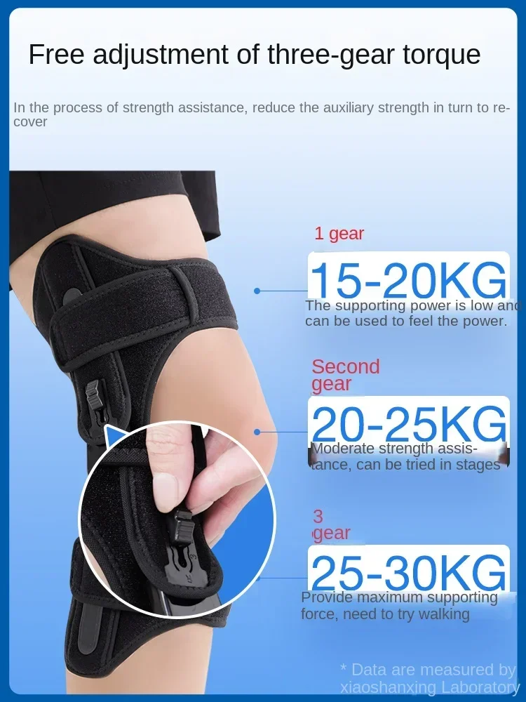 Advanced Exoskeleton Knee Brace, Elderly Walking Aid Gear, Joint Rehabilitation Device, Protective Leg Support for Mobility