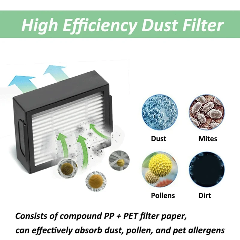 Hepa Filter Seiten bürste für irobot Roomba i7 i7 i6 i8 i3 plus e5 e7 e & i Serie Haupt bürste Staubsauger Zubehör
