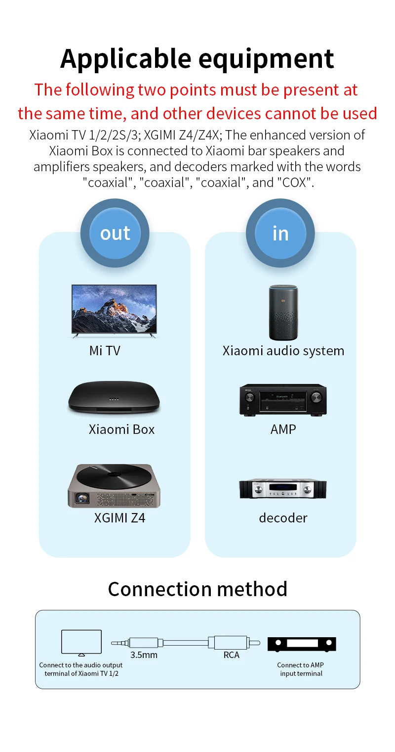 SPDIF Koaxialkabel HIFI 3,5mm 4-Pole Zu RCA SPDIF Koaxial Digital Audio Kabel HiFi Heimkino für Verstärker decoder XiaoMi – Detail 9