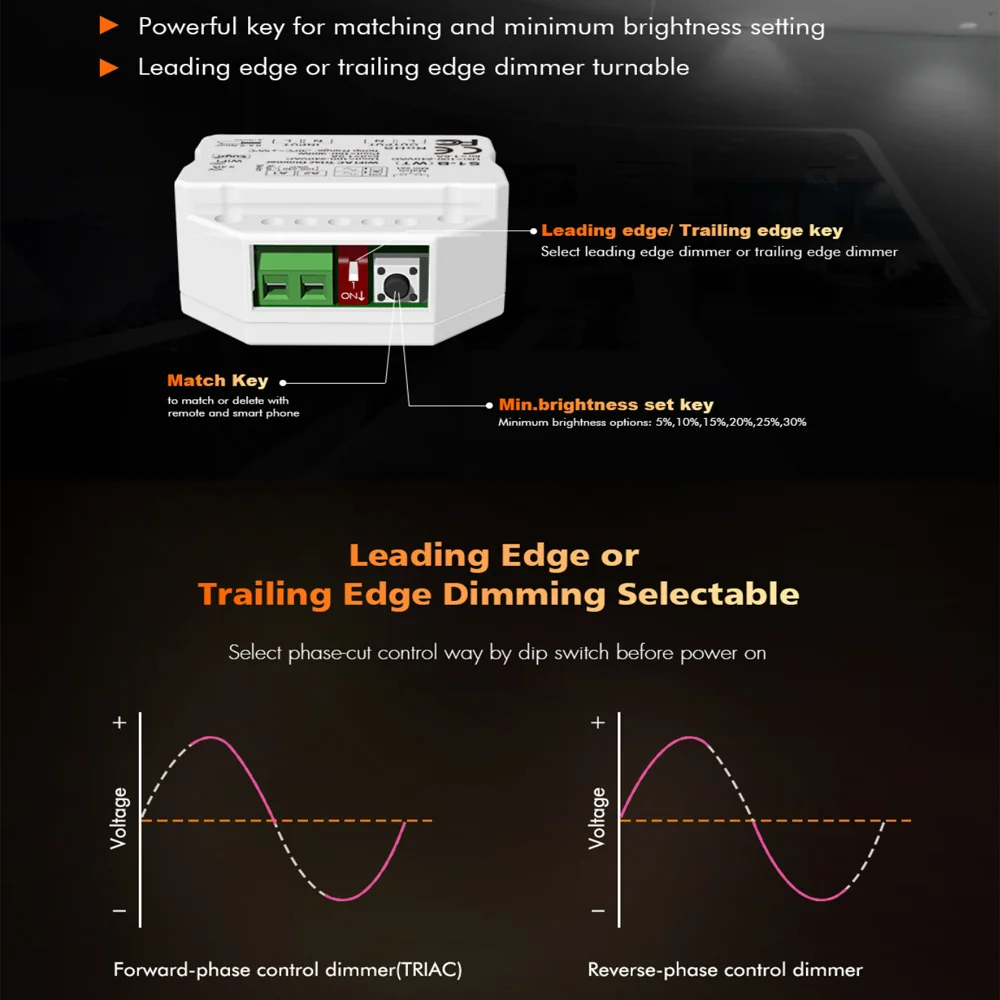 Imagem -02 - Tuya Zigbee-triac Remoto sem Fio Led Dimmer Lâmpada Lâmpada Luz Empurrar Dimmer Lâmpada Luz Wi-fi S1-b ac 230v 220v 2.4g rf R11