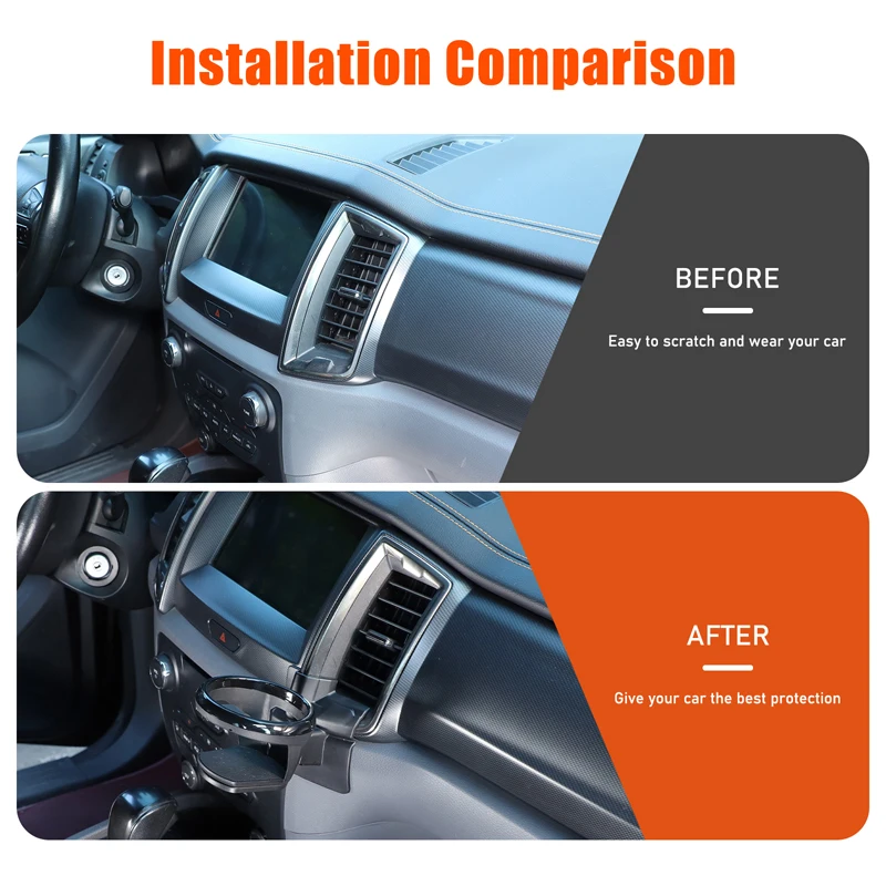 

1 шт., черный АБС-пластик для Ford Ranger 2015-2021, автомобильный навигационный экран, держатель для стакана с водой, аксессуары для модификации салона автомобиля