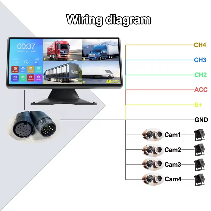 2026 10.36 Inch Quad Split Screen 4CH HD Backup Camera 360 Panorama Parking DVR System Remote Control 1 Year for Trucks/RVs