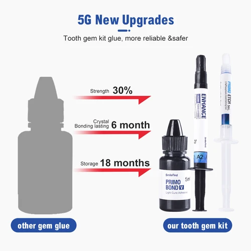 Imagen 2 del producto Kit de gemas para dientes Diy, juego de pegamento de diamante, joyería, decoraciones para dientes de cristal, agente adhesivo, Gel de grabado, adhesivo de ortodoncia de curado ligero