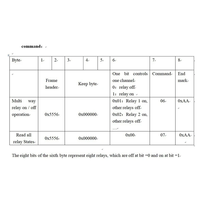 TTL232/2 In 1 RS232 12VDC 8Ch PC UART Relay DB9 Serial Port Switch For PLC Camera Industrial Control System