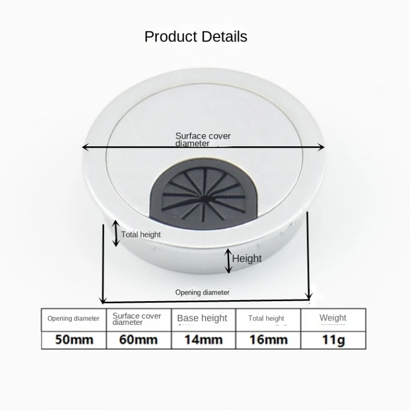 Plastic Cover Wire Hole Round Office Desk Threading Box for Desktops / Cabinets / Countertops