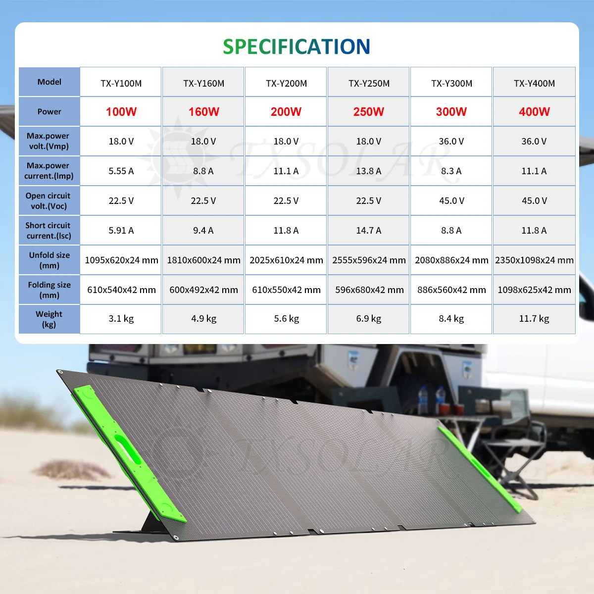 100W-400W Lightweight integrated ETFE foldable solar panel 12v battery energy storage solar equipped with USB Type-C