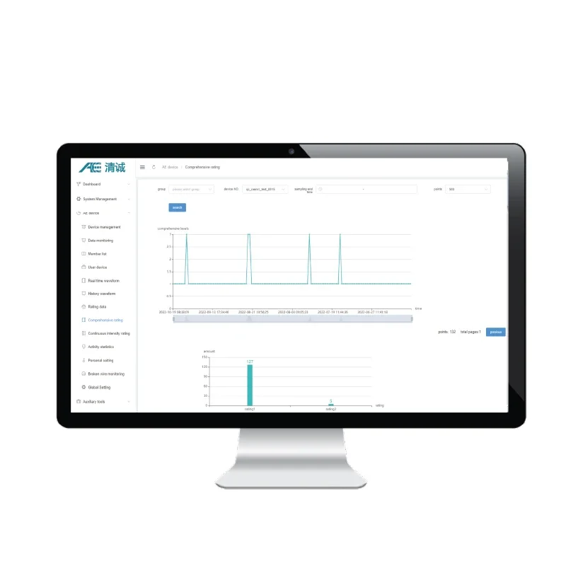 _ Sistema de emissão acústica de alarme automático RAEM1_ Dinâmica de dispositivo industrial